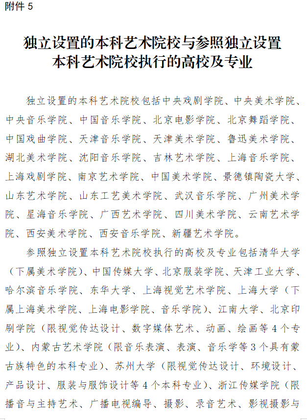 录取结果7月12日起陆续可查！山东省2025年高考录取结果查询等重要时间点公布