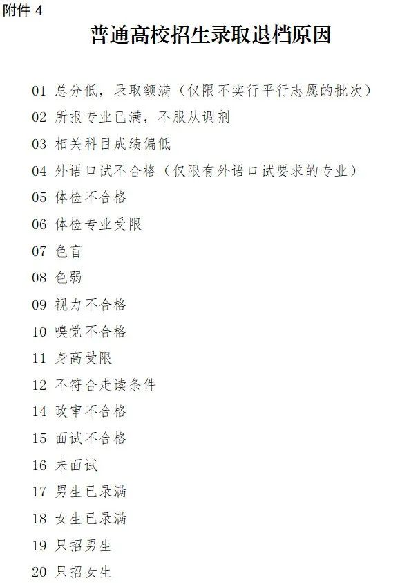 录取结果7月12日起陆续可查！山东省2025年高考录取结果查询等重要时间点公布