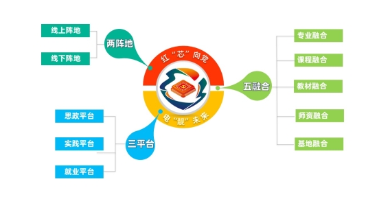 6b7c32f7980267e0a6e72f2964b81e8