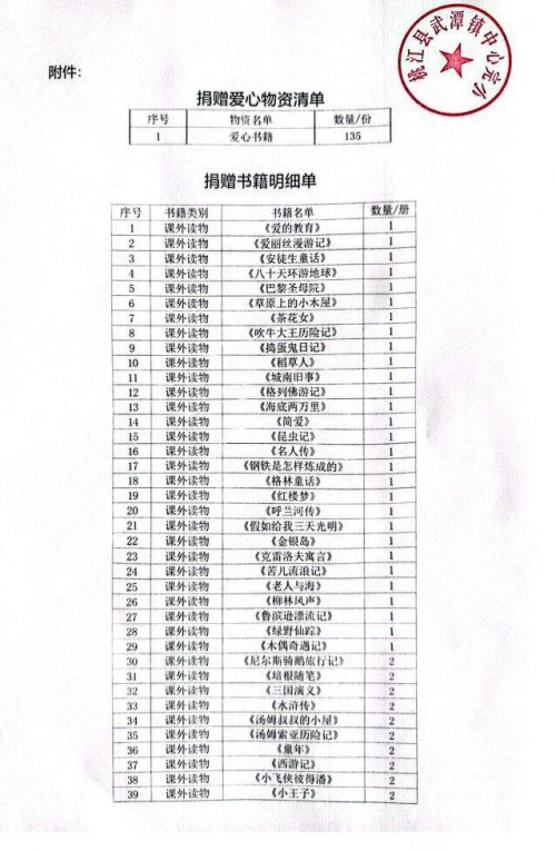 “心灵手巧，共筑希望”校园公益主题活动