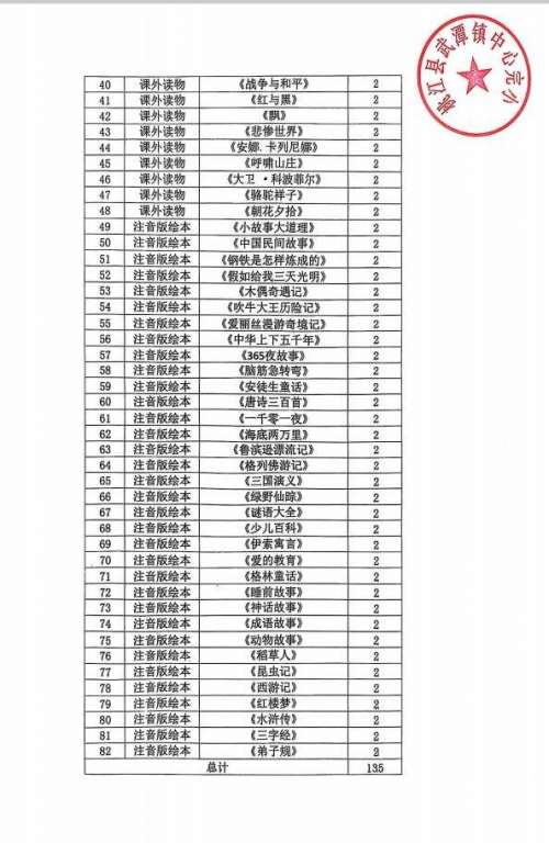 “心灵手巧，共筑希望”校园公益主题活动