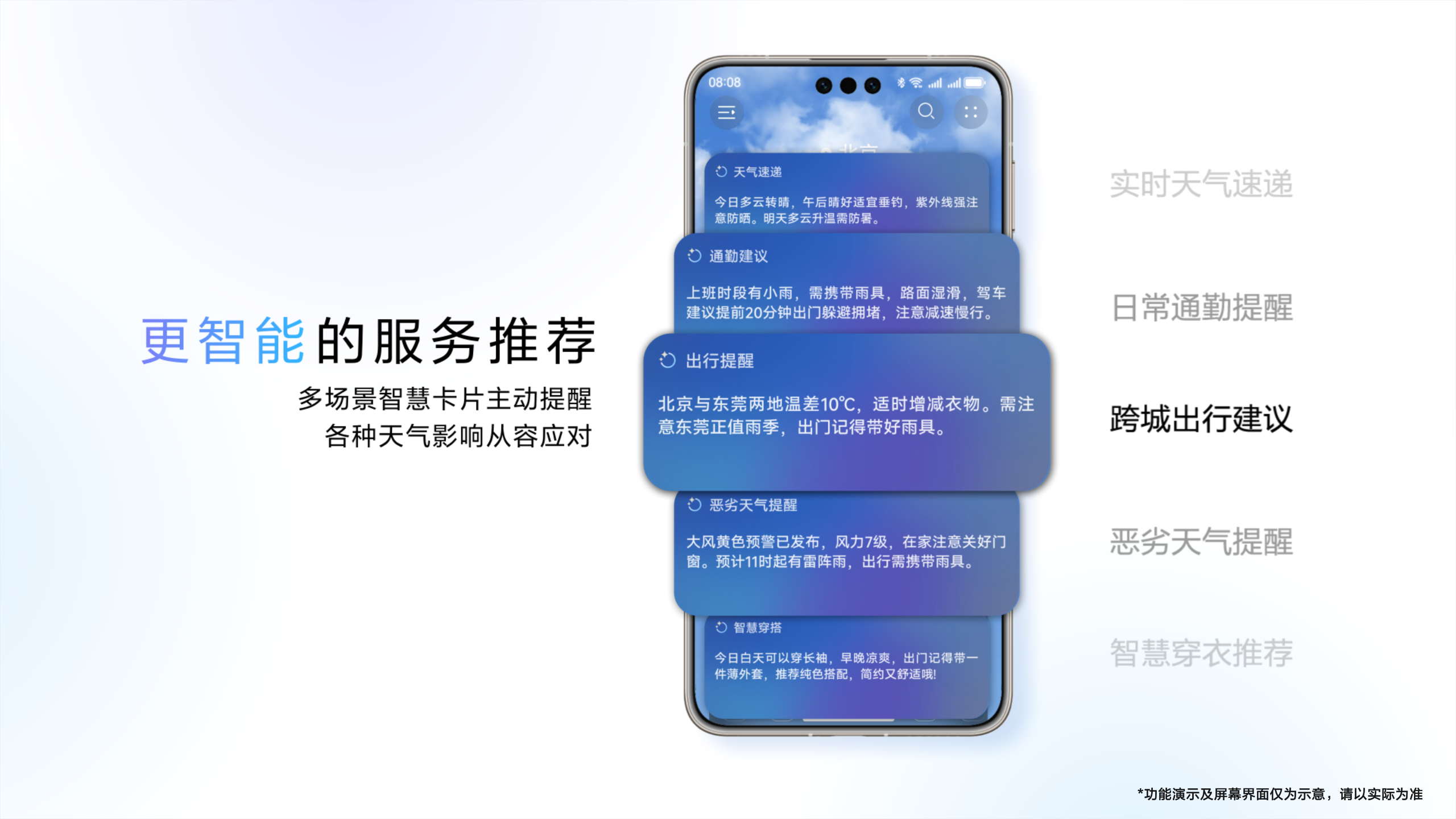 2025HDC华为天气上新系统级天气智能体，引领更智能的气象服务