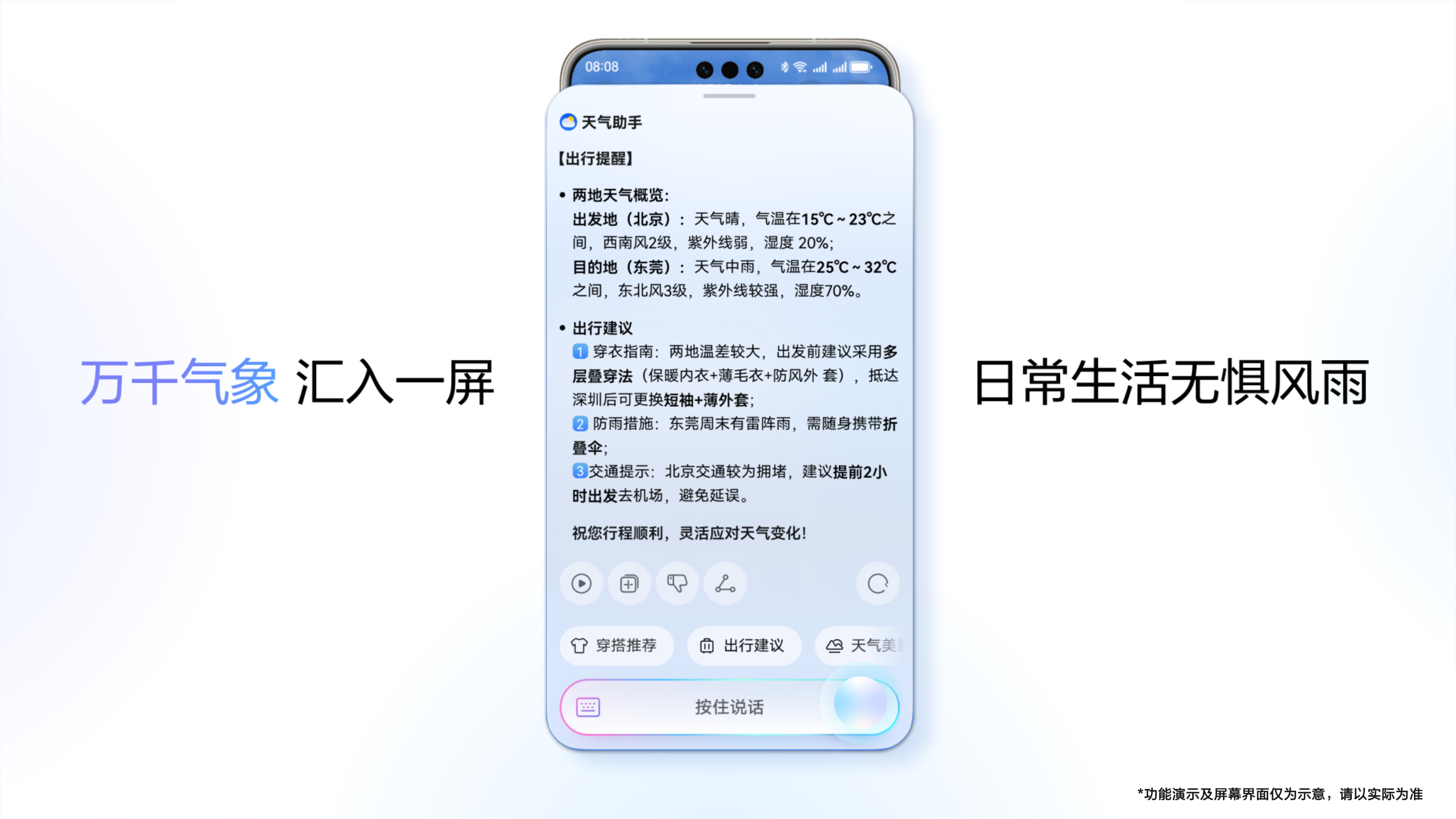 2025HDC华为天气上新系统级天气智能体，引领更智能的气象服务