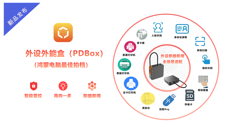 鸿蒙生态迎来外设兼容革命！国开鸿PDBox外设万能盒在HDC 2025大放异彩