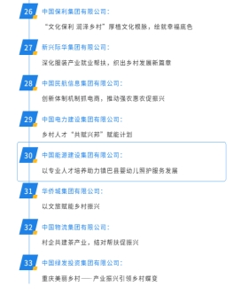镇巴县“养育未来”项目入选《中央企业助力乡村振兴蓝皮书》