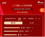 争空调前三？618盘点：美的格力海尔暂未松动