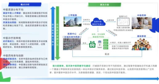润开鸿亮相HDC2025 以AI驱动基于开源鸿蒙的行业新“智”场景创新