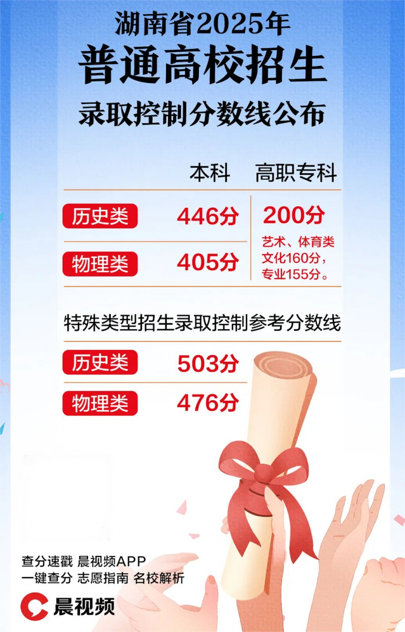 你和你的梦中情校,可能只差这场会!6.26众多名校招生办和你面对面