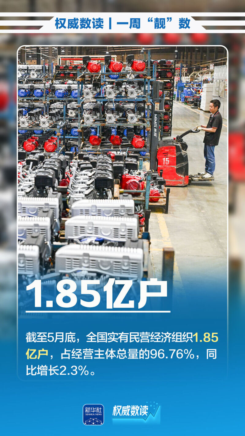 权威数读|一周“靓”数