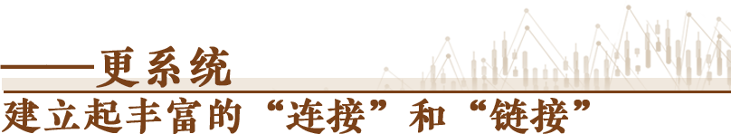 经济随笔丨从七个“更”读懂中国经济