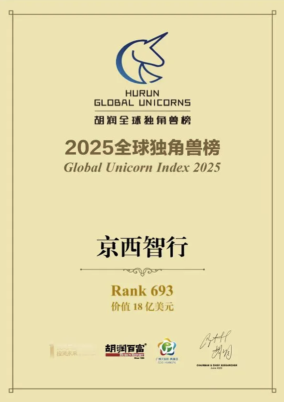 喜报!张家口产投控股企业「京西智行」再登2025全球独角兽榜