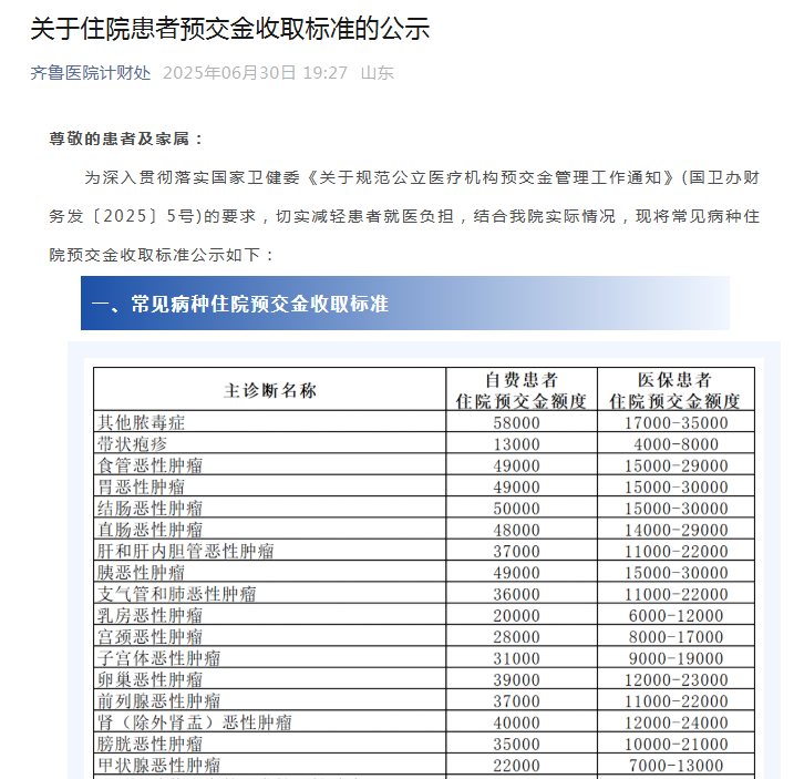 山东多家医院全面下调住院预交金 金额为近3年费用平均值