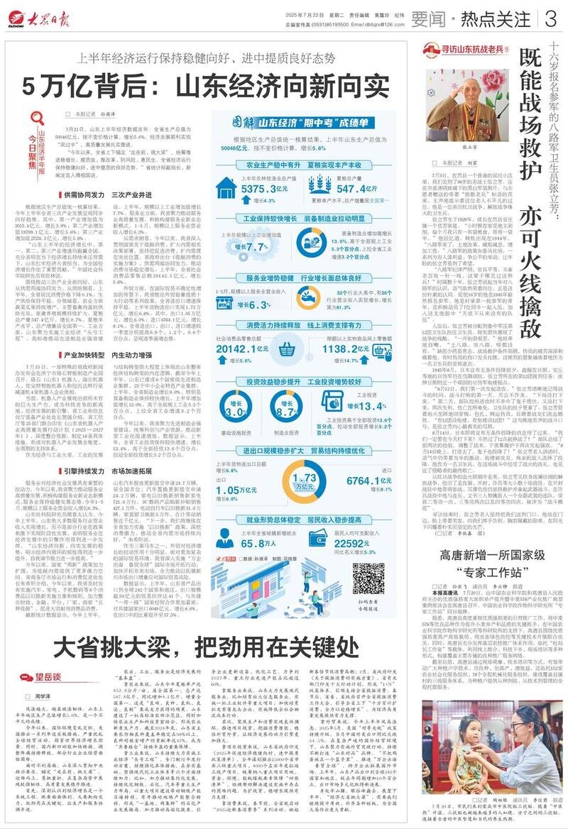 5万亿背后:山东经济向新向实