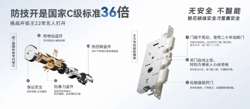 夏季盗窃高发季 你家门锁可能正在“欢迎”小偷