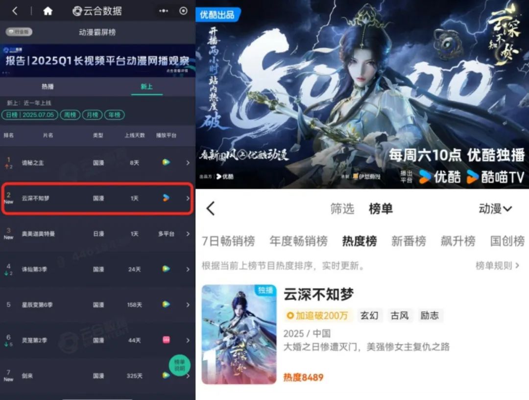 真大女主登场!国漫新黑马《云深不知梦》霸屏暑期