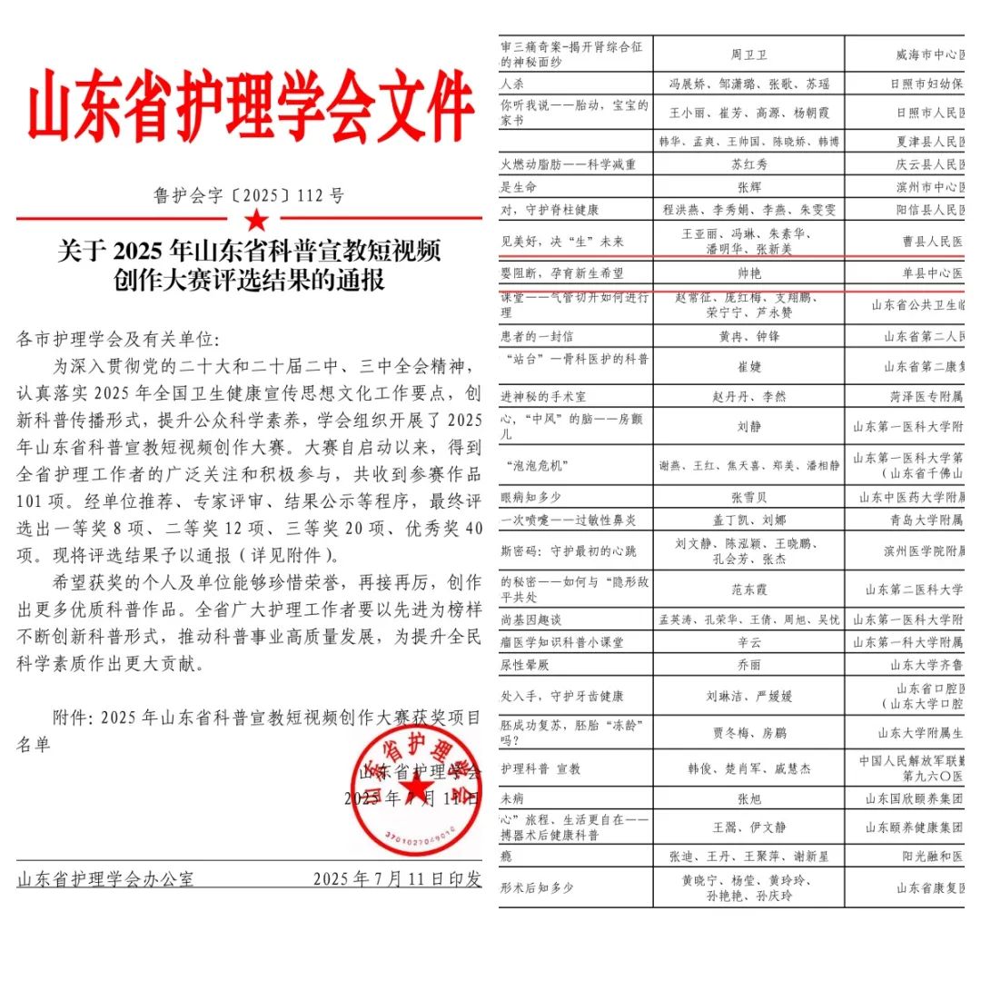 双赛同频传喜报 护理风采熠生辉 ——单县中心医院护理团队再获两项省级优秀奖