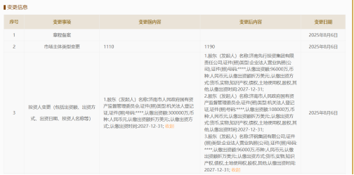 齐鲁财金部分股权划转完成,济钢、济南先投成为新股东