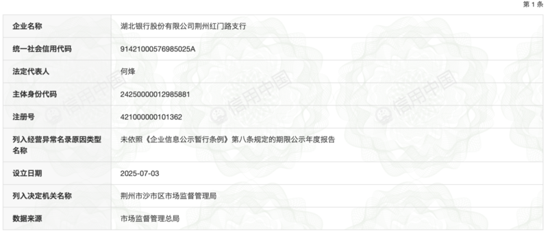 未及时公示年度报告,湖北银行旗下十多家支行被列经营异常名录