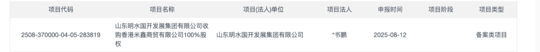 章丘国资跨境收购香港米鑫,5年前曾收购关联方持股企业