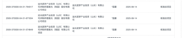 上市辅导期内,邦德激光跨国收购关联方