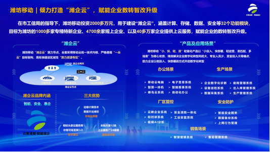 潍企云发布会-潍企云介绍(3)_01