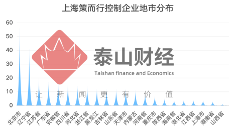 新瑞鹏两家宠物医院因“人药兽用”接罚单,业内人士:人用药或对动物产生新损伤