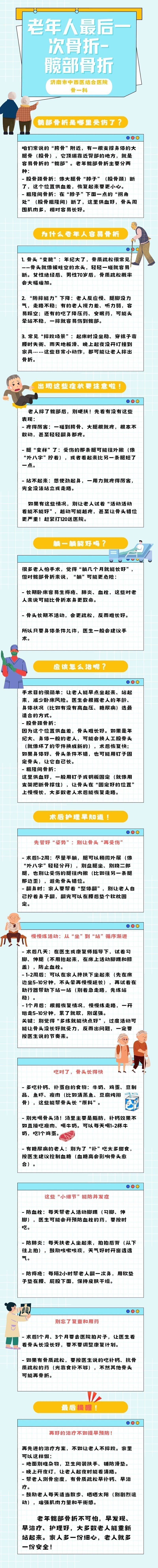 【鹊有名医 健康养生】济南市中西医结合医院:老年人最后一次骨折——髋部骨折