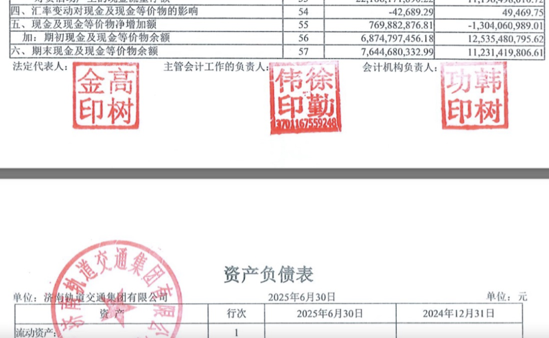 济南轨交集团总会计师刘传真卸任,今年多名高管升迁或交流任职