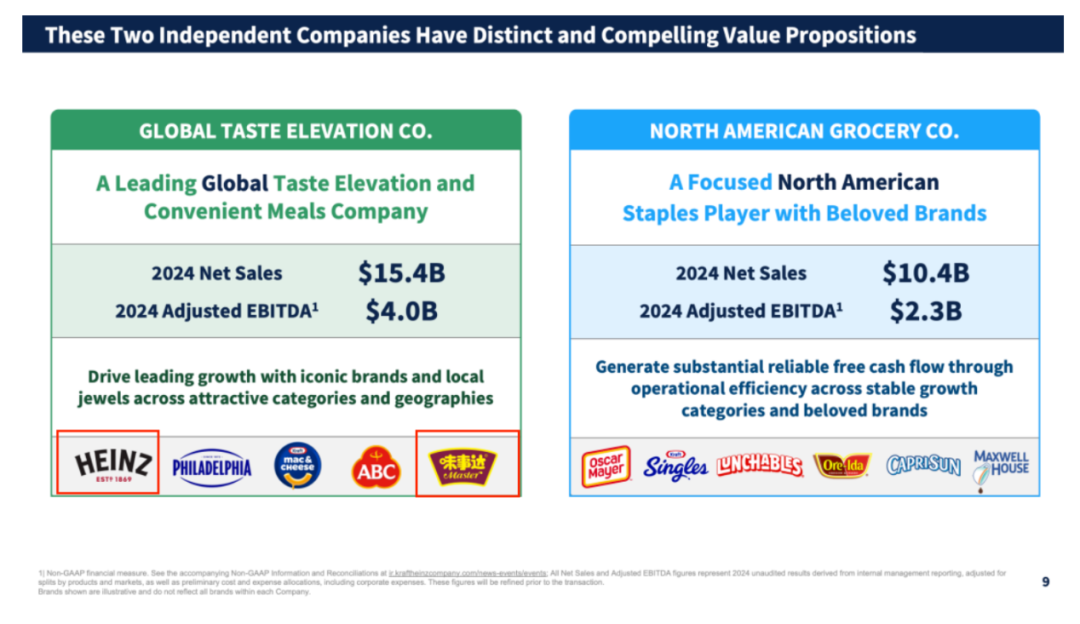 酱油2折现身折扣店:卡夫亨氏分拆在即,记者实探中国业务济南市场