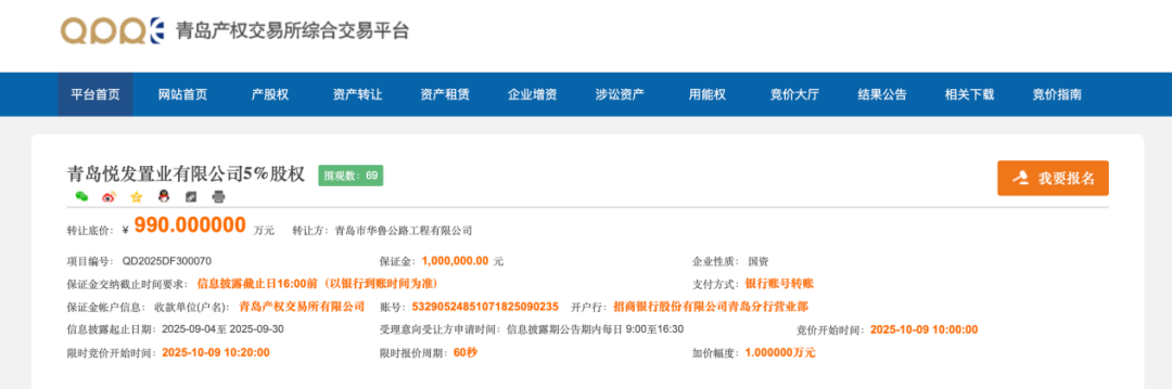 青岛西海岸国资欲退出碧桂园旗下房企,底价990万元转让5%股权