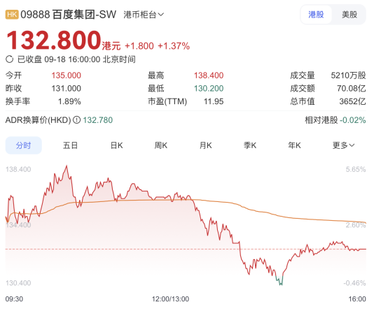 截屏2025-09-18 17.50.41