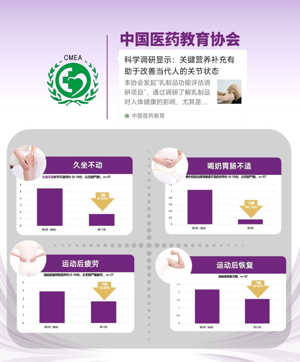 中国医药教育协会调研.jpg