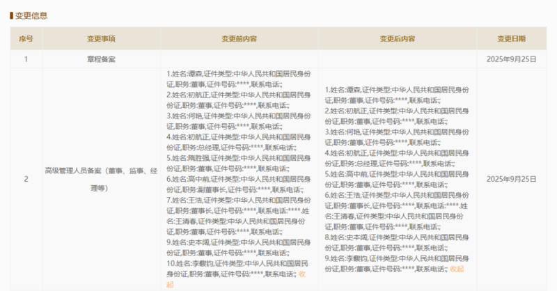 烟台国丰集团高层调整:董事隋胜强退出,高中前卸任副董事长