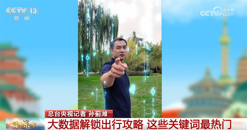 大数据“解锁”国庆中秋假期出行攻略 都有哪些新花样?答案揭晓↓