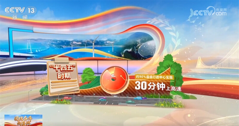 数说“十四五”发展成绩单 102项重大工程取得重大进展、重大成效
