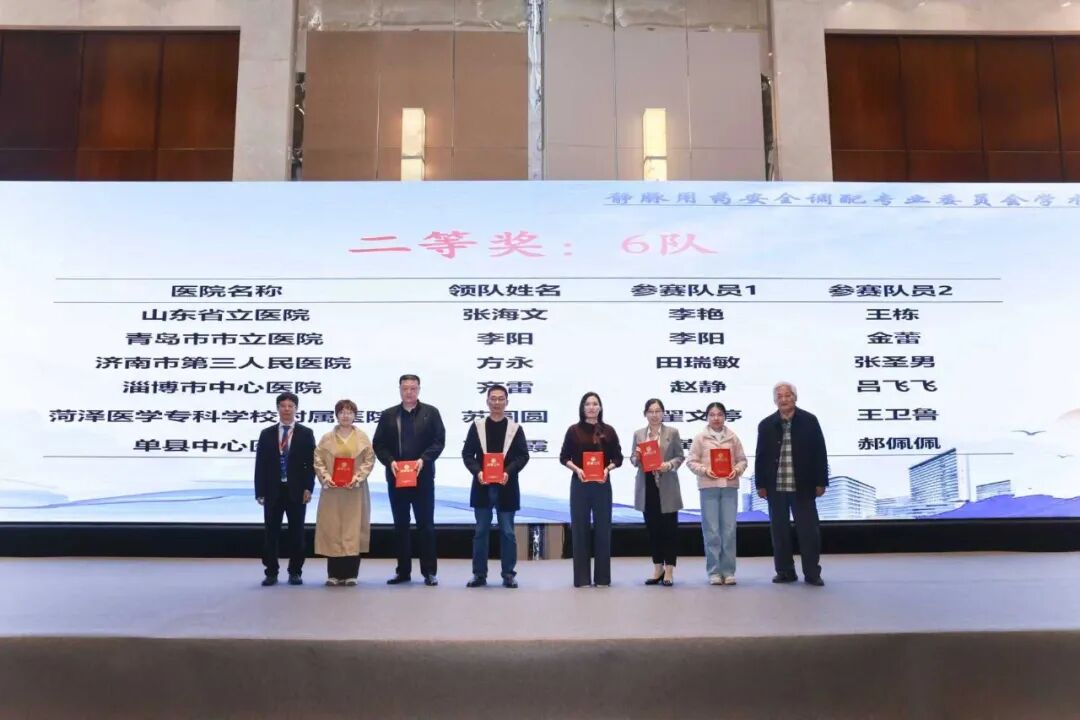 单县中心医院在2025年山东省药学会静脉用药集中调配专业技能竞赛中荣获二等奖