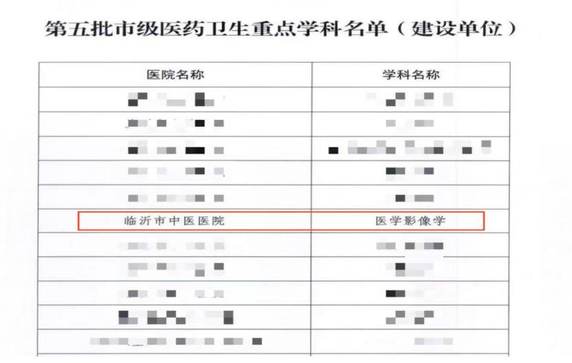 临沂市中医医院医学影像学入选市级重点学科!