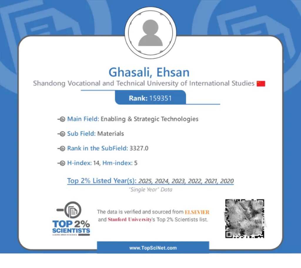 山东外国语职业技术大学教授入选“全球前2%顶尖科学家”榜单