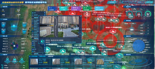 消防通道占用监控