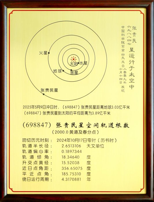 d483a51743dfedb3b4282bfecdb7558a