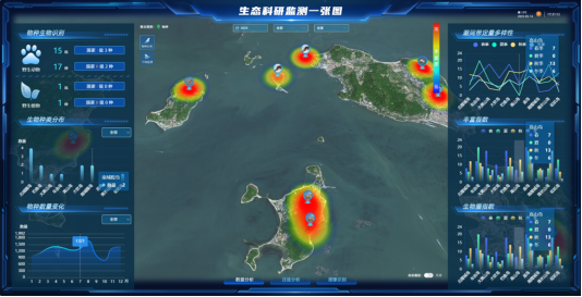 观海听涛 惠民生息 长岛海域的“有AI一天”