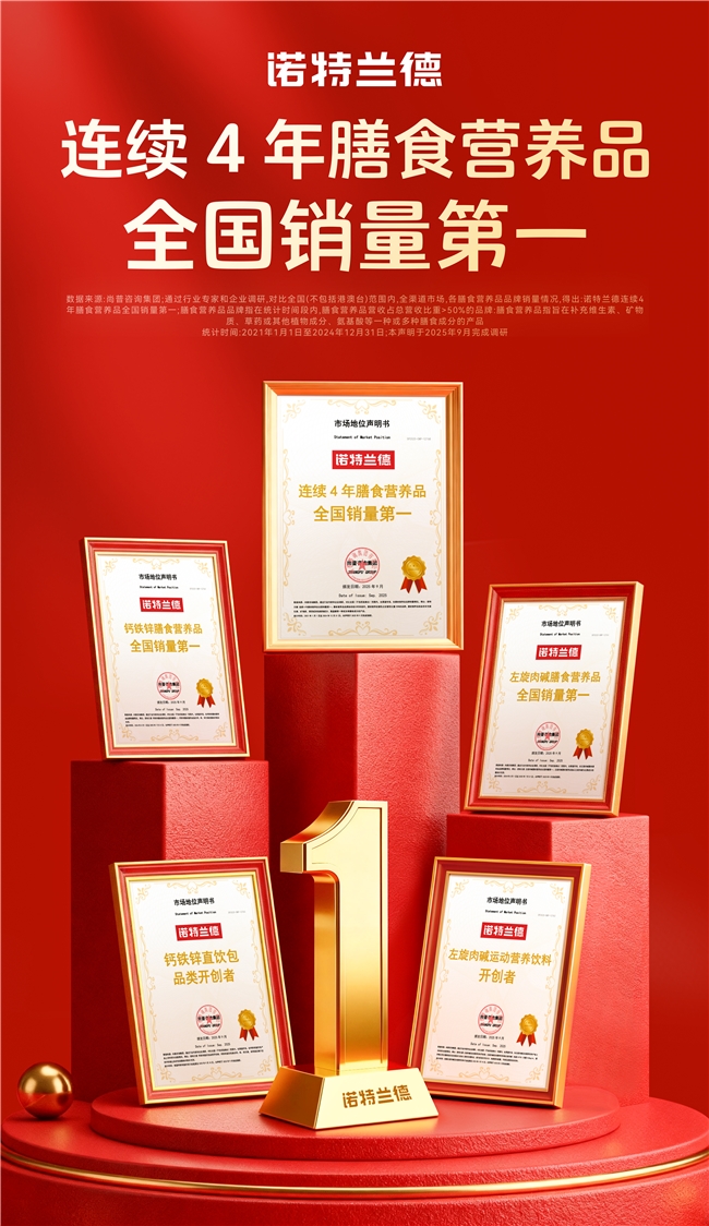 诺特兰德连获五项权威市场地位声明,揭示持续领跑底层逻辑