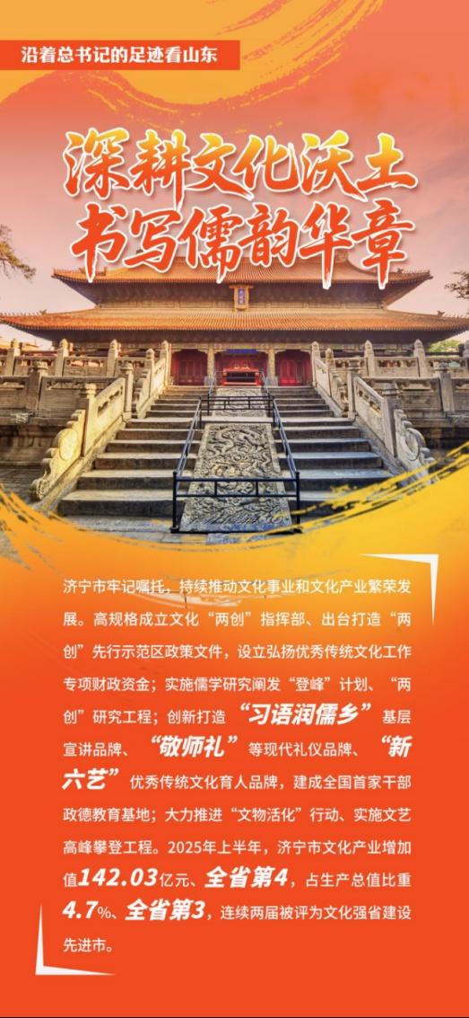 沿着总书记的足迹看山东|深耕文化沃土 书写儒韵华章