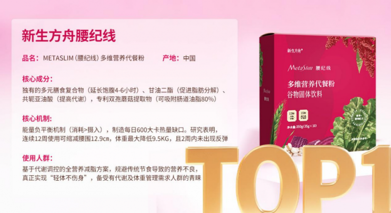如何科学选择减肥产品?2025年十大品牌深度横评,助你避开“智商税”