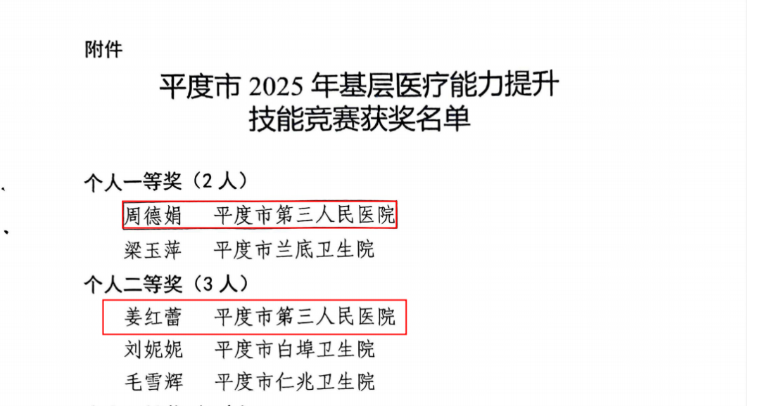 双赛连捷!三个奖项诠释平度市第三人民医院公卫人的硬实力