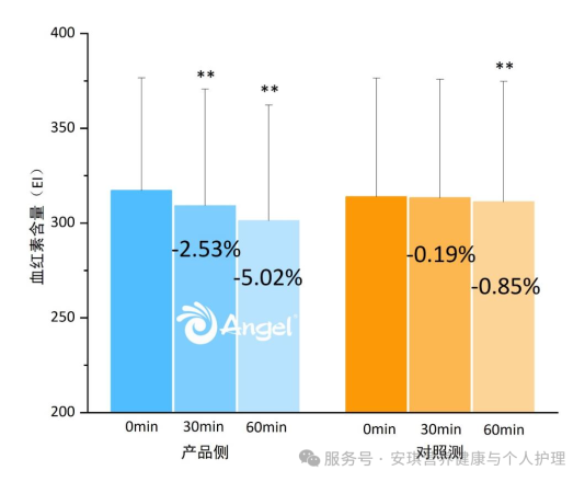 a5652995f26f0d100e743b2e5e646a66