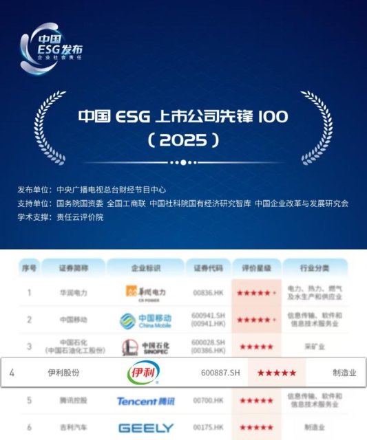 6aac18b9c119b54805c5e92263e229ac