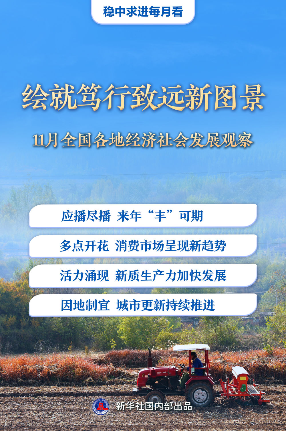 稳中求进每月看|绘就笃行致远新图景——11月全国各地经济社会发展观察