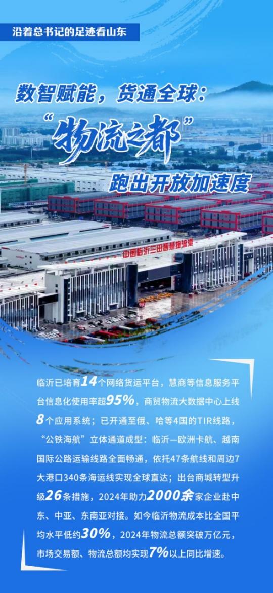 沿着总书记的足迹看山东|数智赋能,货通全球:“物流之都”跑出开放加速度