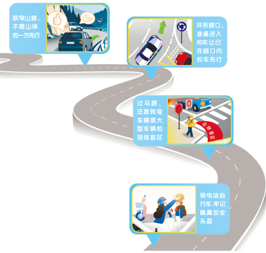 这些交通细节,关系日常出行安全(建设更高水平的平安中国)